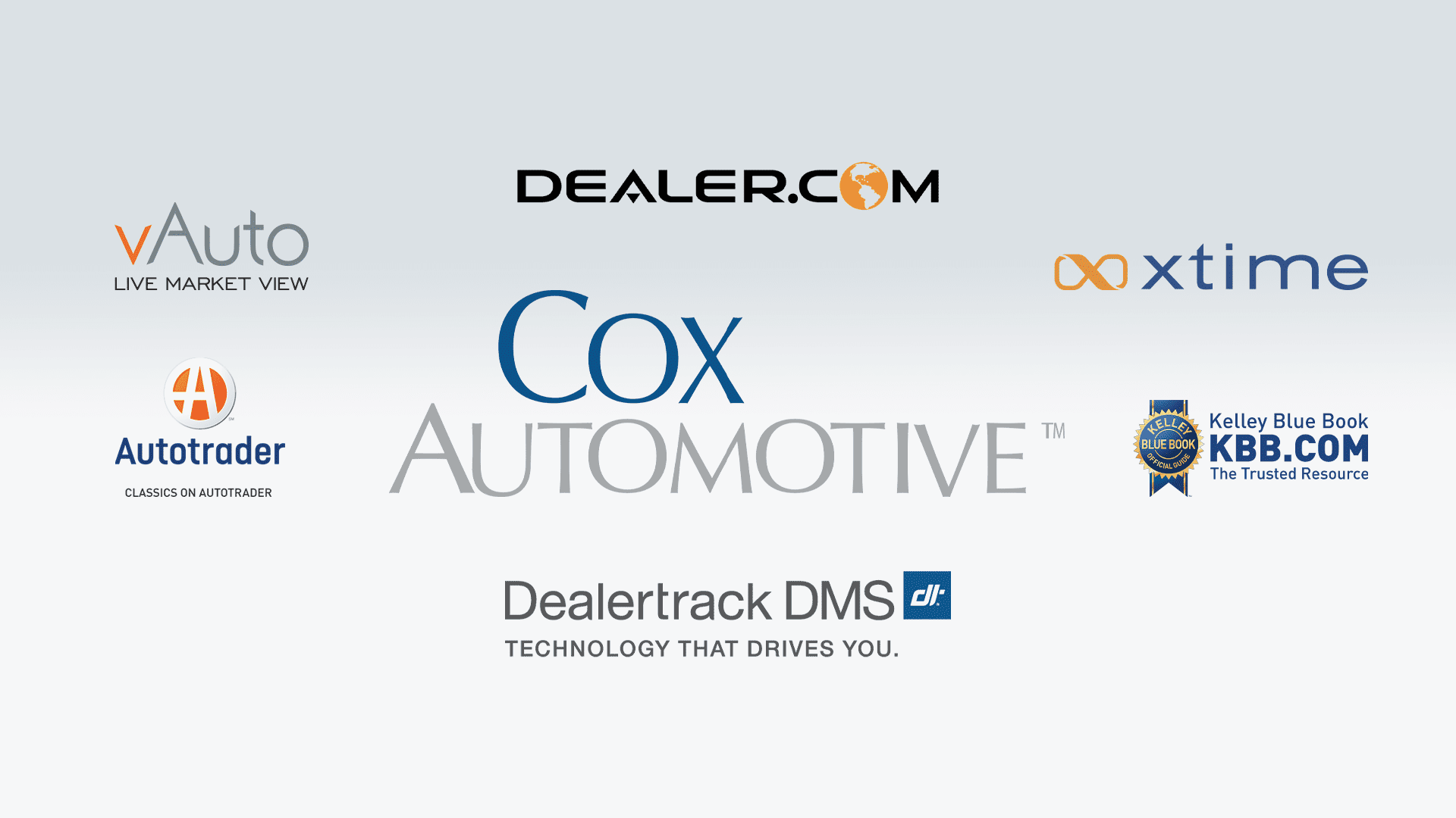 Cox OEM Gateway (COG) thumbnail